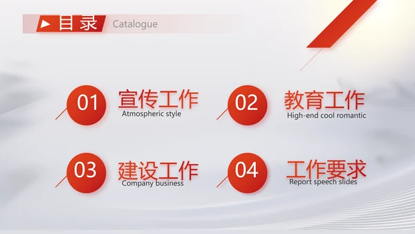 反腐倡廉党风廉政建设工作总结PPT