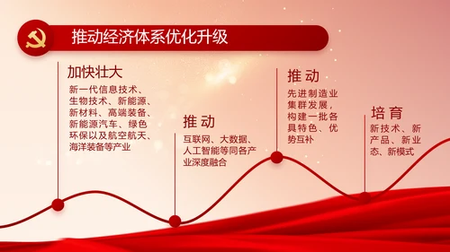 红色党支部党员大会年终工作总结PPT