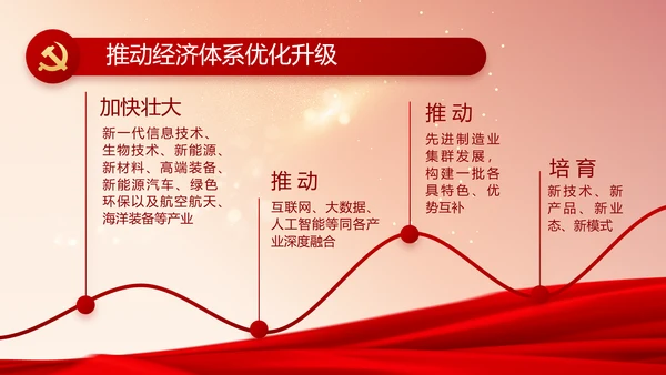 红色党支部党员大会年终工作总结PPT