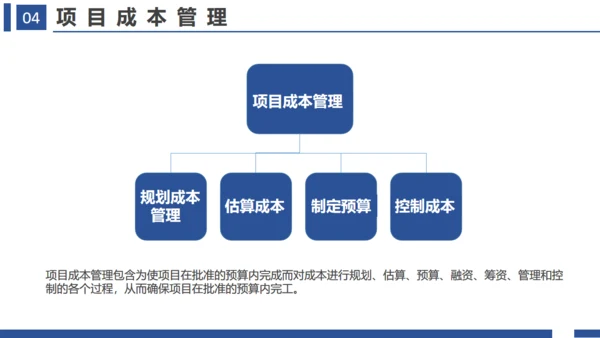 项目管理十大知识领域通用PPT模板