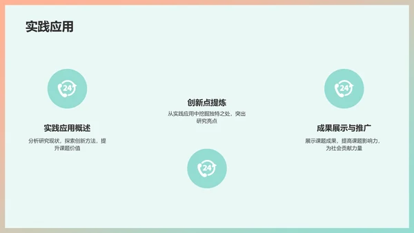 绿色简约课题研究开题报告PPT模板
