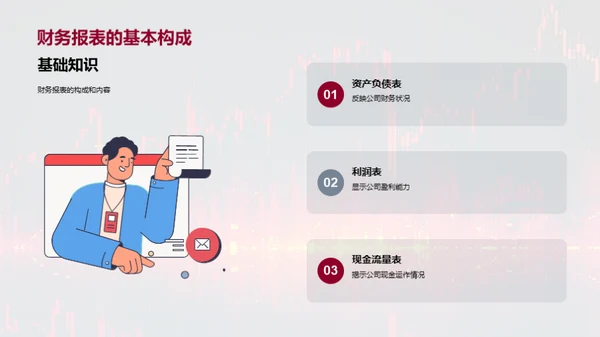 财务管理与公司价值