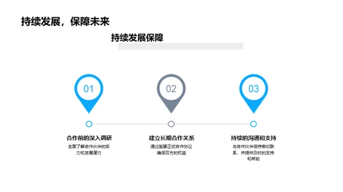 共创辉煌—市场拓展新征程