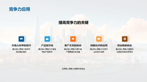 引领未来，专业咨询新篇章