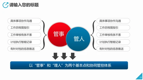 风电清洁能源主题通用PPT模板