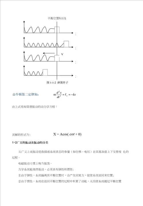 Matlab期末论文模版