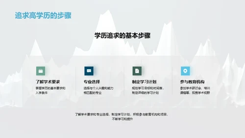 学历与学术：攀登巅峰