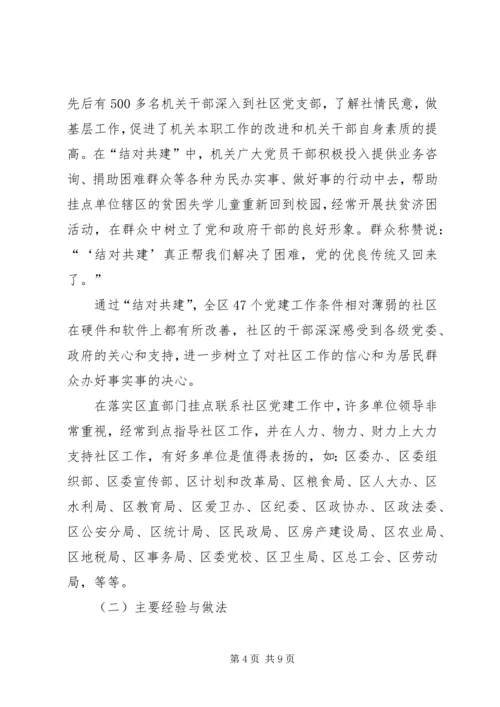 区直单位联系社区党建会议讲话.docx