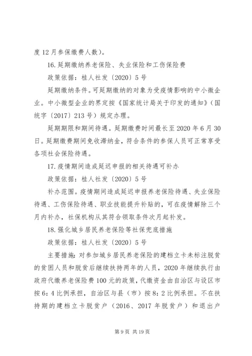 人社领域支持企业复工复产特别优惠政策汇编.docx