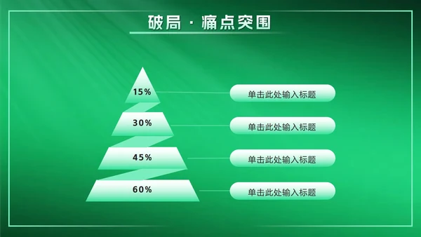 绿色科技风创新创业计划书PPT模板