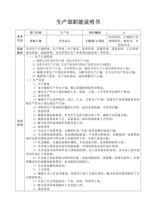 部门职能说明书汇编（定稿版）.docx