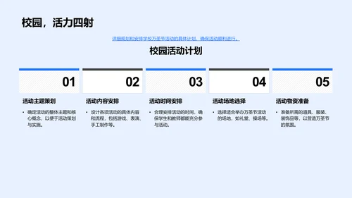万圣节教学创新PPT模板