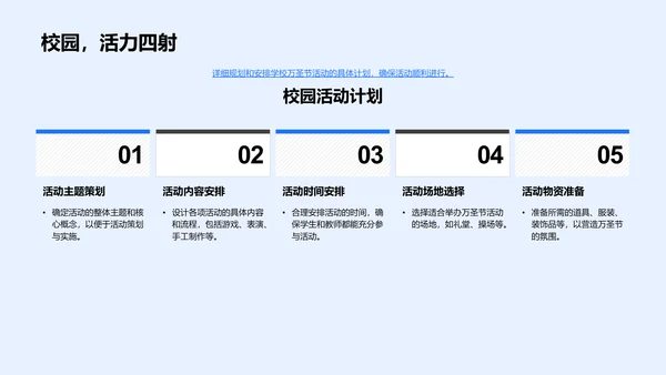 万圣节教学创新PPT模板