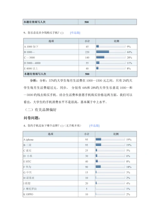 大学生手机消费行为研究分析及策略专题研究.docx