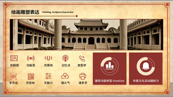 深红色复古风七七事变：镌刻在记忆中的爱国坐标ppt模板