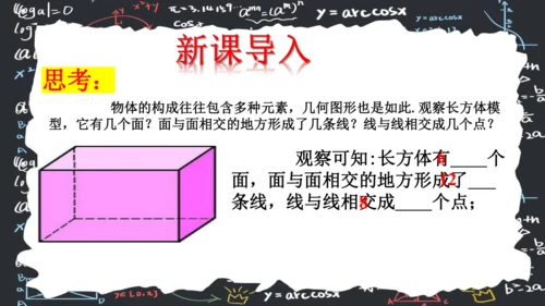 6.1.2点线面体  课件（共31张PPT）