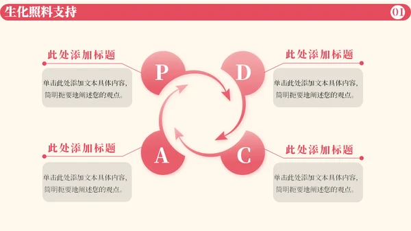 老年人生活，养老夕阳产业老人通用PPT模板