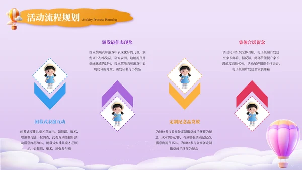 撞色3D卡通六一儿童节童趣主题派对创意策划PPT模板