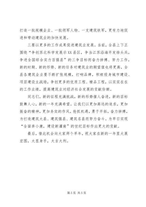 县做强建筑业动员大会领导讲话 (2).docx