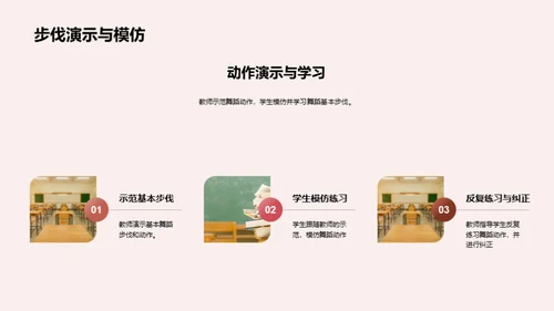 舞蹈乐章与小学生