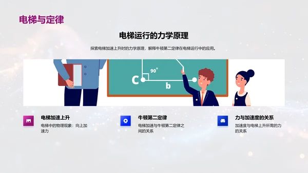 牛顿定律教学解析PPT模板
