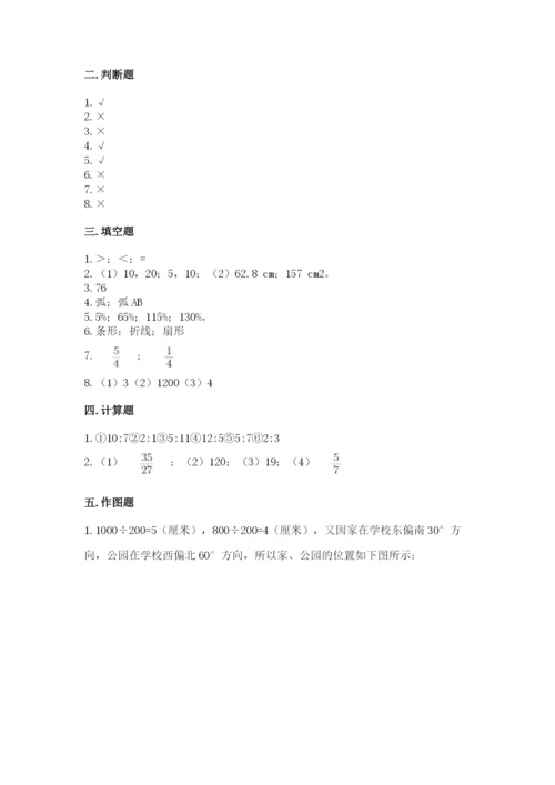 小学六年级上册数学期末测试卷带答案（b卷）.docx