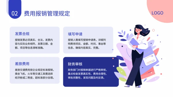 蓝色扁平风财务报销流程培训方案PPT