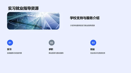 毕业规划透视报告