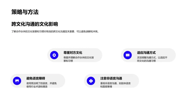 商务礼仪助力银行合作PPT模板