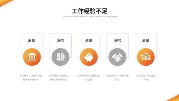 简约商务国际物流海运物流工作总结工作汇报ppt模板