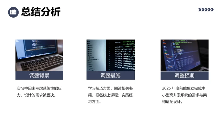 软件工程专业大学生求职综合能力展示职业生涯规划通用PPT
