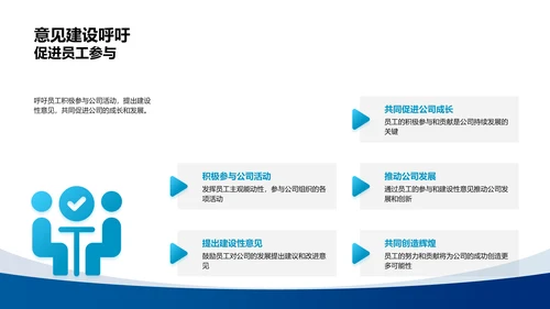 20XX年业务成绩汇总