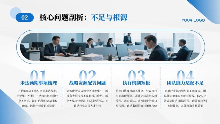 蓝色简约商务风年终总结汇报PPT模板