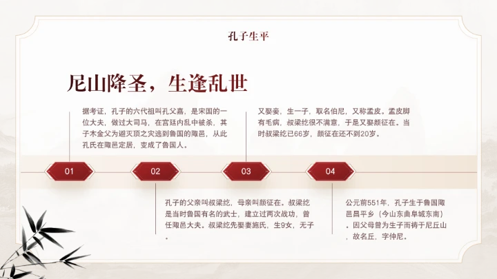 中国风历史人物介绍国学文化孔子介绍