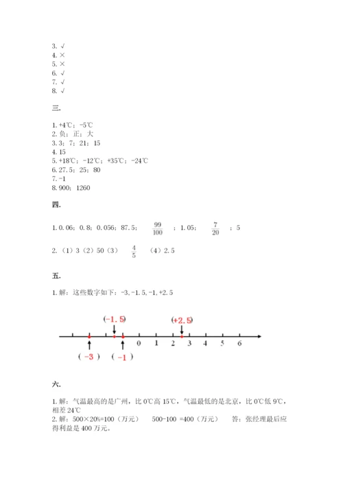 小学毕业班数学检测卷【轻巧夺冠】.docx