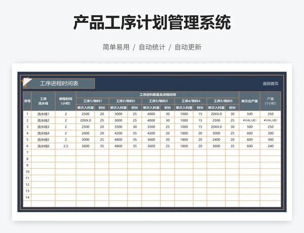 产品工序计划管理系统