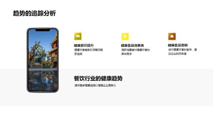 健康饮食兴起的餐饮趋势