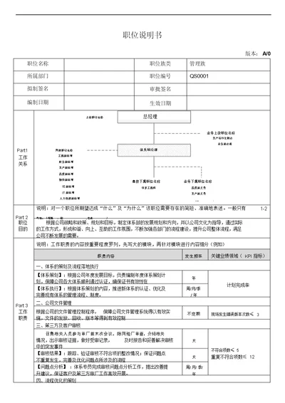 职位说明书范例