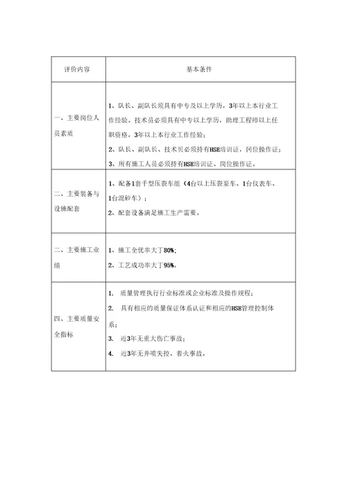 中石化油田勘探开发工程技术服务市场准入各专业基本条件