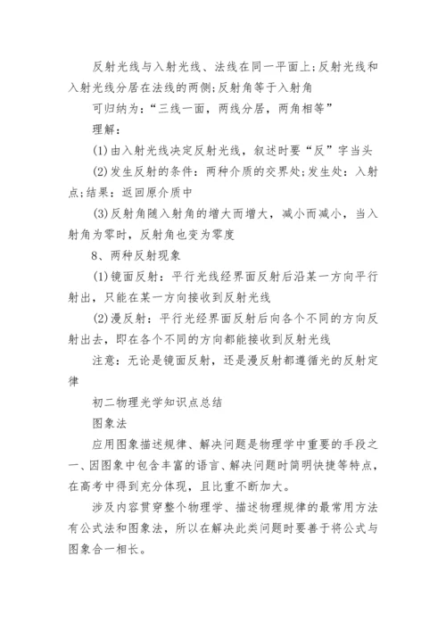 初二物理光学知识点总结最新.docx