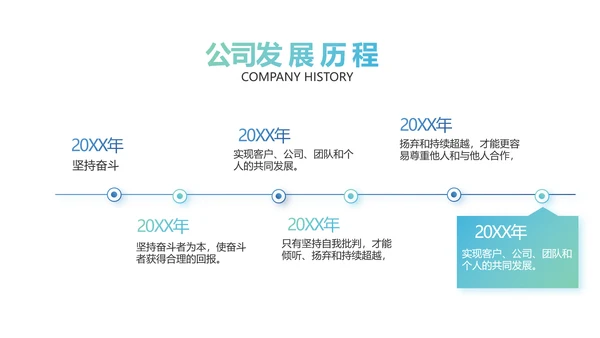 蓝色大气企业公司宣传动态PPT模板