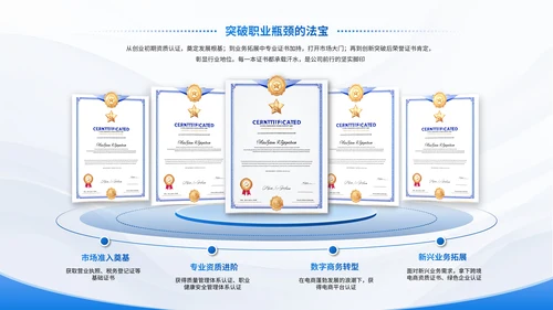 蓝色简约风荣誉奖项排版PPT版式合集