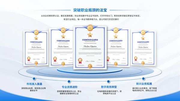 蓝色简约风荣誉奖项排版PPT版式合集
