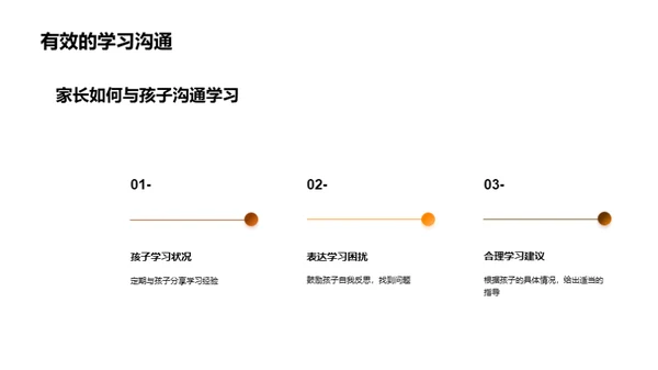 四年级学习全攻略