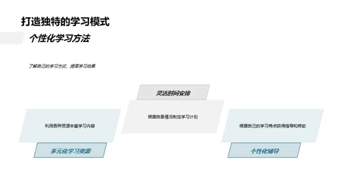 初一学科全景探索