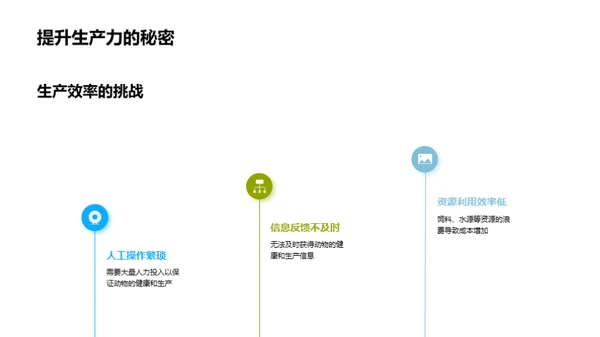 智能化牧业新纪元