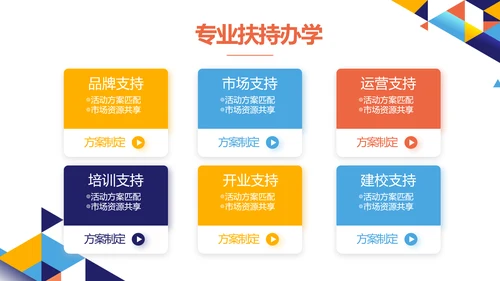 教师教育教学培训工作总结汇报动态PPT模板