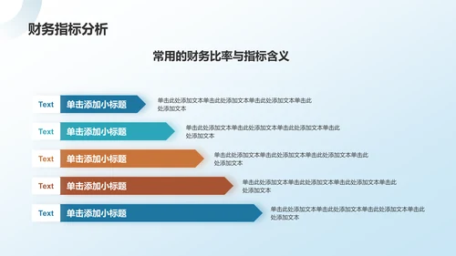 蓝色商务风财务分析PPT模板