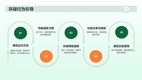 绿色插画风绿色环保PPT模板