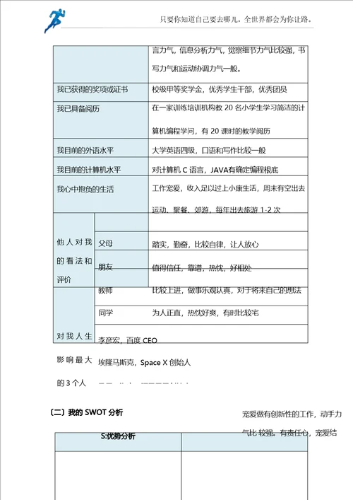 大学生职业规划书计算机科学与技术专业